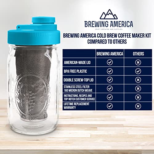 Brewing America Cafeteira Mason Jar Cold Brew: Frasco de vidro de boca larga com tampa de rosquear,