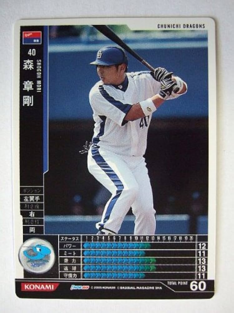 Amazon.co.jp: BBH1 白カード 森章剛(中日) : おもちゃ