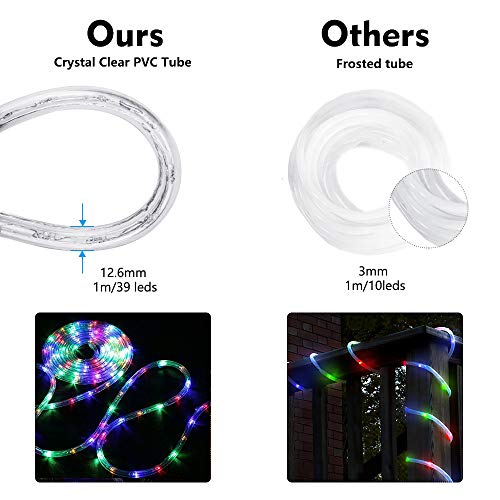 Brizled Led Rope Lights Outdoor,18Ft 216 Led Tube Lights Waterproof thumb #3