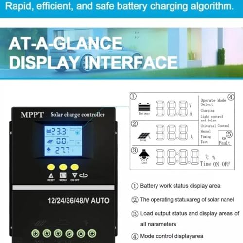Image of Solar Charge Controller Double USB Port 12V 24V 36V 48V Adjustable Mppt 100A