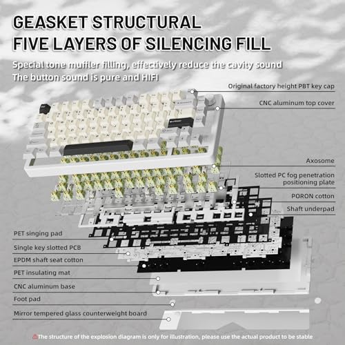 Teclado Mecánico 75% FELICON x Attack Shark X86 Inalámbrico miniatura 3