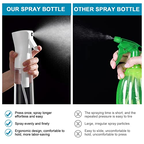 Foto von URAQT Sprühflasche Haar, 300 ml Wasserzerstäuber Wasserflaschens Friseur Sprühflaschen Spray Bottle, Salon Wasser Sprüher Friseur Haar Werkzeug für Haar, Weiß Transparent