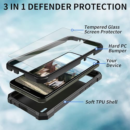 Coque Nokia C110 antichoc résolvant le problème des écrans brisés - 2