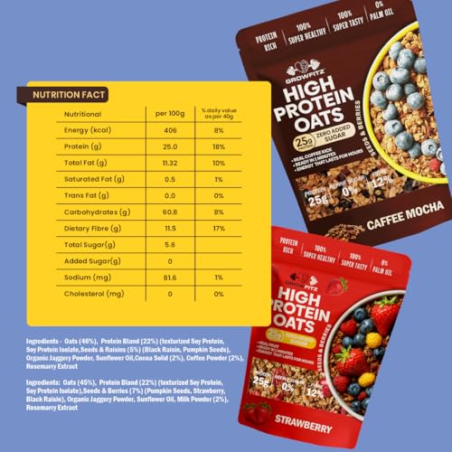 Image of GrowFitz 25g High Protein Oats 800 Gram, Pack of 2 | Strawberry & Coffee Mocha Flavor Combo Breakfast Oatmeal | 17g High Fiber, Almonds, Raisin, Pumpkin, Chia Seeds, Super Rolled Oats | No Added Sugar
