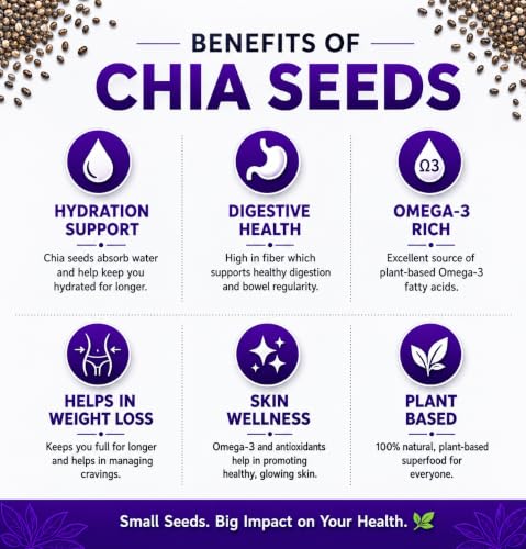 Image of ThodaNutty Premium Chia Seeds 200g | Raw Seeds for Eating | Rich in Omega 3, Protein, Calcium, Iron & Dietary Fibre | Healthy Superfood for Smoothies, Salads & Weight Management
