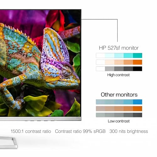 Image of HP Series 5 527SF 27 inch Full HD (1920x1080) Monitor (2-Pack) | IPS Display, 100Hz, Slim Bezel Design, Eye Comfort Technology & HDMI Connection, Replaces M27F (94F44AA#ABA) + 2X Screen Protector + More