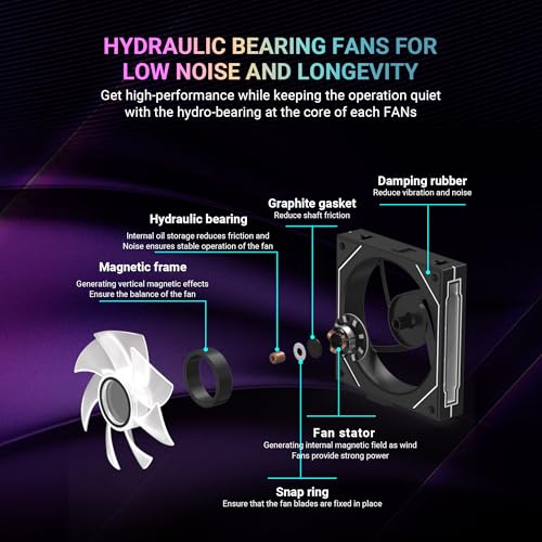 Image of Ant Esports StackerFlow 3-In-1 120mm ARGB Stackable Case Fan with Wire-Free Daisy Chain - Black