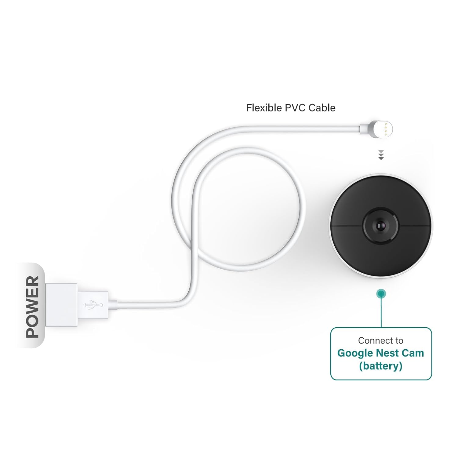 TUSITA Charge Cable Compatible Google Nest Cam 1M Togo Ubuy - Main Image