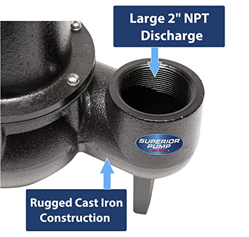 Superior Pump 93501 1/2-Horsepower Cast Iron Sewage Pump With Tethered Float Switch #TOP2