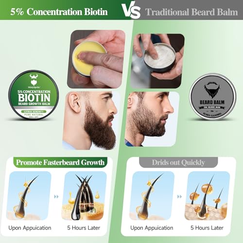 5% Concentration Biotin Beard Balm for Men & Conditioning Beard Wax - Made with Castor Oil Natural and Organic Ingredients - Hydrates & Thickens Facial Hair Growth- 2 Ounce Tin (Citrus Serenity - Image 3