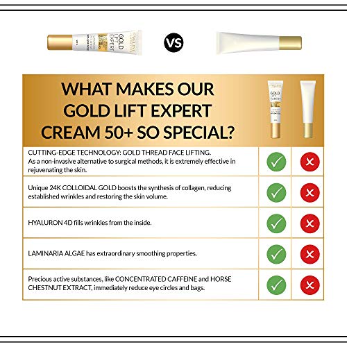 Eveline Cosmetics Gold Lift Expert Anti-Wrinkle Eye Cream with 24 Carat Gold 15 ml - Image 8
