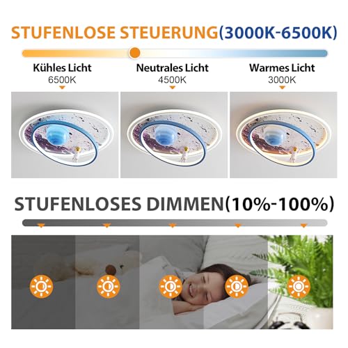 AHXIAOZN LED Deckenleuchte Kinderzimmer, Modern Design Mond Astronaut Deckenlampe Kinder, Deckenlampe Dimmbar mit Fernbedienung, Kinder Cartoon Deckenbeleuchtung für Jungen Mädchen Schlafzimmer
