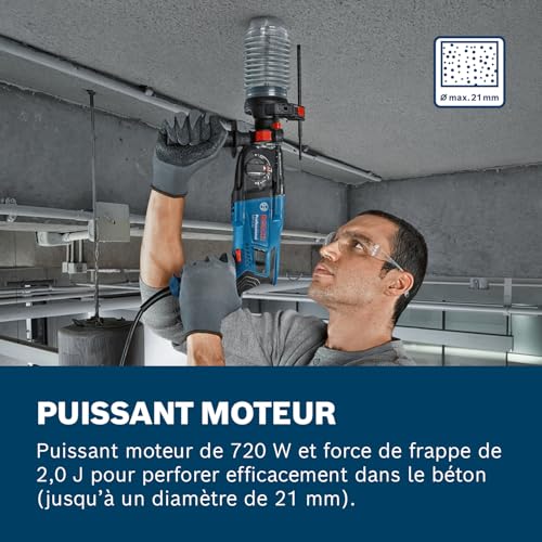 Bosch Professional GBH 2 - vue 5