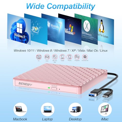 Image of External CD /DVD Drive for Laptop, CD Burner /CD Reader /DVD Player for Laptop | External Disc Drive /CD Rom External Drive for Laptop Desktop PC Windows 11 /10 /8.1 /7 MacBook Mac Linux OS Apple Pink