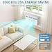 8000 BTU Window Air Conditioner with WiFi, Window AC Unit 110-115V Cools Up to 350 Sq. Ft., Energy Saving with Remote & App Control & Timer Function, Perfect for Small Rooms, Living Room, Office