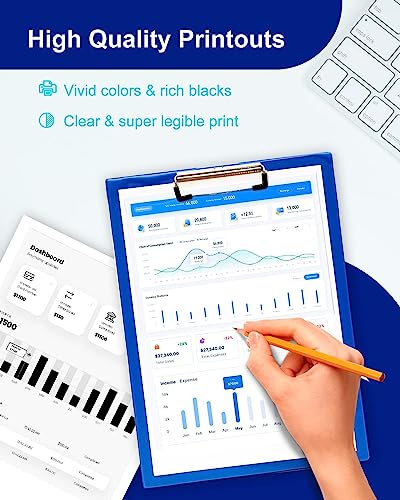 INUDIO Compatible Toner Cartridge Replacement for 206X Toner Cartridges to Use with Color Laserjet Pro MFP M283fdw M283cdw M255dw M283 M255 Printer ,5 Pack