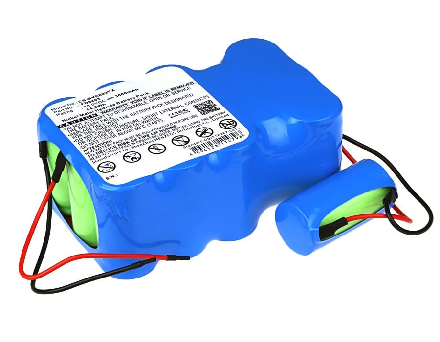 Batería compatible con Bosch 00751993 y BBHM1CMGB/01 para aspirador escoba