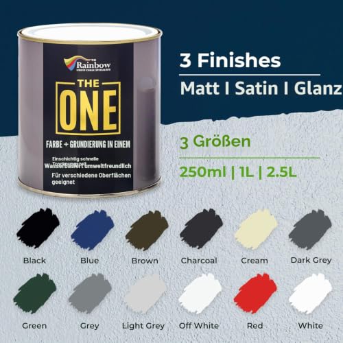 THE ONE All-In-One Farbe & Grundierung - Marineblau, 2.5 L | Formel für mehrere Oberflächen mit 1 Anstrich… – Ansicht 6