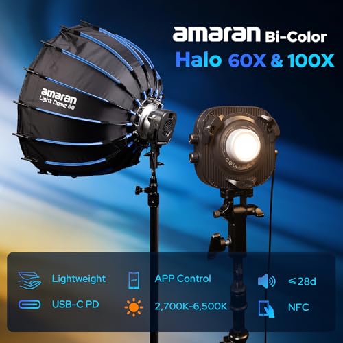 Image of Aputure Amaran Halo 100x 100W COB Led Video Light Bicolor 2700k-6500k,4,890 lux @ 1m, Ultra-Compact Travel Light,USB-C PD Power,App /NFC Control, Bowens Mount (100, Watts)