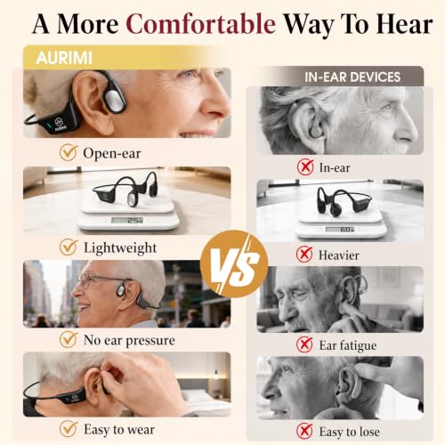 Image of Aurimi Bone Conduction Sound Amplifier, Open Ear Design | Bone Conduction Hearing Amplifier, Ultra Lightweight 25 g, Up to 10 Hours of Use, Magnetic Charging, No Bluetooth
