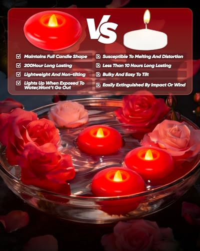 Image of Homemory 12 Pack 3 inch Flameless Led Floating Candles, 200 Hour Red Battery Operate Waterproof Tealights for Cylinder Vases, Centerpieces at Wedding Decor, Party, Pool