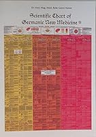 Scientific Chart of Germanic New Medicine 849612729X Book Cover