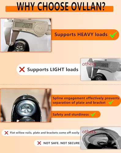 Office Chair Wheels, Outstanding Replacement Roller Blade Wheels for Office Gaming Desk Chairs - 3 Inch Caster Wheel Set of 5 Heady Duty Safe for Hardwood Floor - image 6