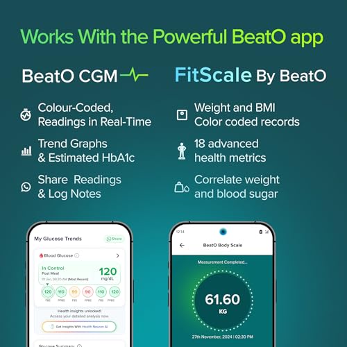 Image of BeatO CGM with FitScale by BeatO Body Composition Scale
