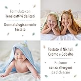 Naturaverde B0FC2YLHMH lato 4