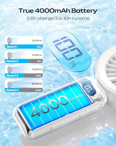 Image of Otlonpe Personal Handheld Misting Fan Portable Powerful High Speed, Small Rechargeable Cooling Mister Fan Water Spray Mist, 4000mAh Battery Operated for Travel Indoor Outdoor Hand Held Desk (White)