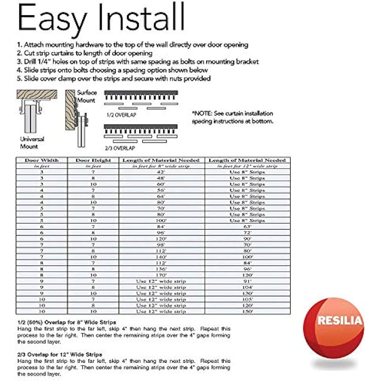 RESILIA Industrial Mounting Hardware for Strip Curtain Doors - 4 Foot Steel Strip (1 Bracket), Made in The USA