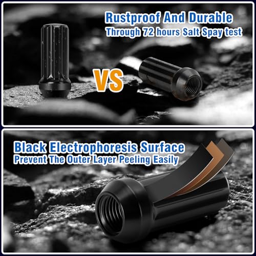 image for DYNOFIT 14mmx1.5 Wheel Lug Nuts, 32x Black M14x1.5 Lug Nut,Conical/Con