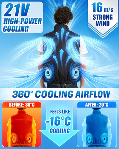 Image of 21V Cooling Fan Vest for Men and Women, With Max 12000 RPM 2 Fan & Up to 16 Hours Runtime 20000mAh Battery