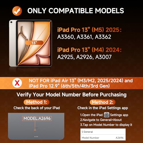 Image of Clear Wireless Keyboard Case for iPad Pro 13 Inch M5 /M4 2025 /2024 with Pencil Holder & Multi-Touch Trackpad, Visible PCB High-Tech Style, 3-Brightness & 7-Color Backlight, 360 Rotatable,Orange