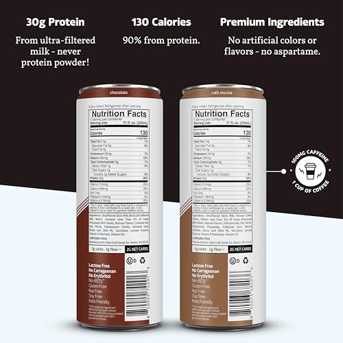 Image of Slate Milk Ultra High Protein Milk Shake (Chocolate & Energy Pack) Chocolate & Cafe Mocha - 30g Protein, 1g Sugar, 130 Calories, 2g Net Carbs - No Added Sugar - Lactose Free - 11 fl oz, 12 Cans