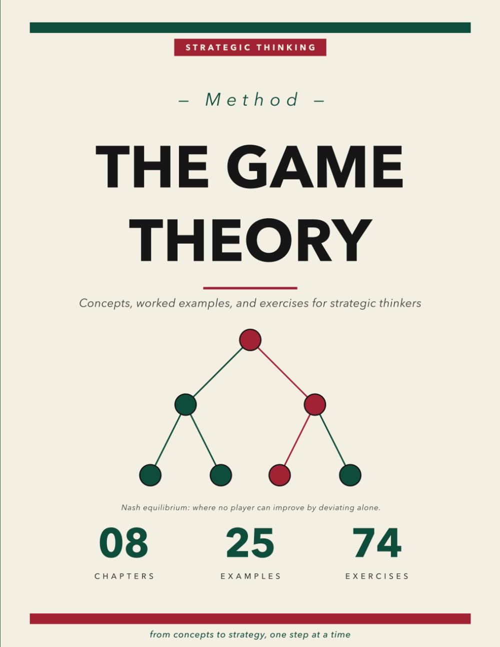The Game Theory Method: Concepts, Worked Examples, and Exercises for Strategic Thinkers | Nash Equilibrium, Mixed Strategies, Sequential and Bayesian Games