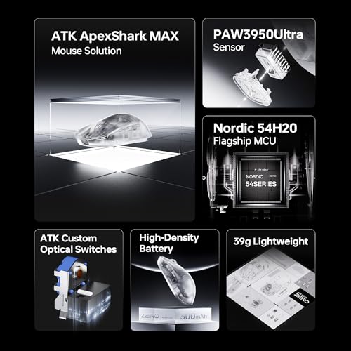 Image of ATK Blazing Sky Zero Wireless Gaming Mouse, PAW3950 Ultra Sensor, Nordic 54L15, 8k Poling Rate, 44g Lightweight, Wired /2.4G (Zero, Frosted White)