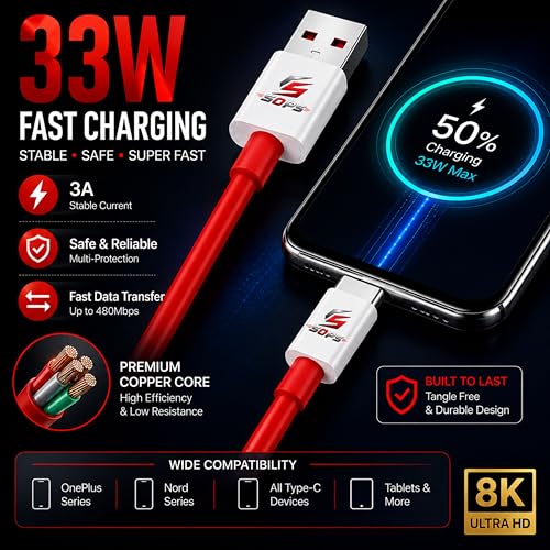 Image of 33W Compatible With oneplus cable type c original | USB To Type C Cable Fast Charging | Red Colour Compatible with OnePlus Cable | SuperVooc Wrap Dart Vooc Supported Cord