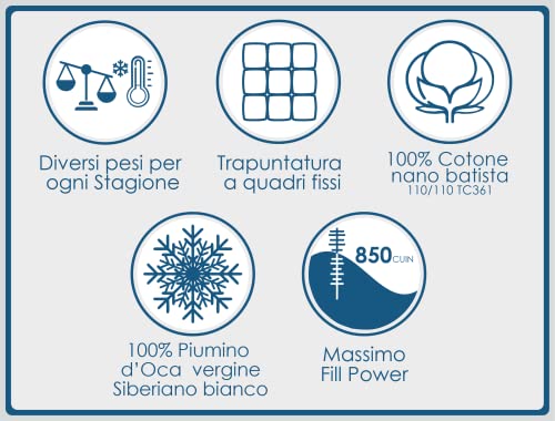 Piumone Matrimoniale XL Zenoni & Colombi - 100% Piuma D'Oca Siberiana, Calore 5, Made In Italy - Foto 13