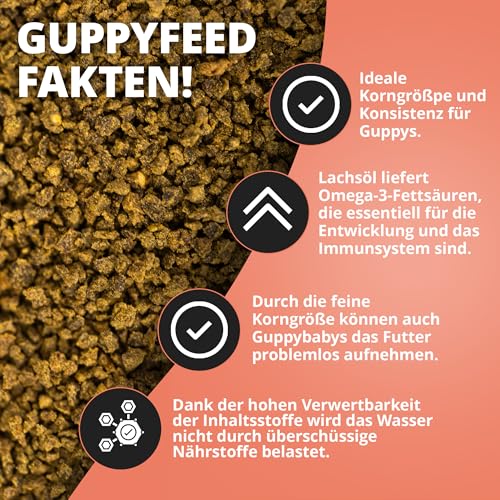 NatureHolic Guppyfutter feines Softgranulat I Fischfutter Aquarium | Hauptfutter I Gesundheit und Farbenpracht I schonende Herstellung I Made in Germany I 30g