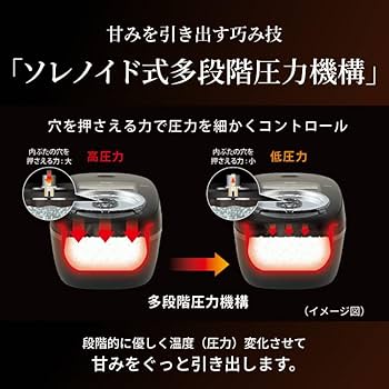 Amazon | タイガー魔法瓶 (TIGER) 炊飯器 1升 圧力IH式 ご泡火