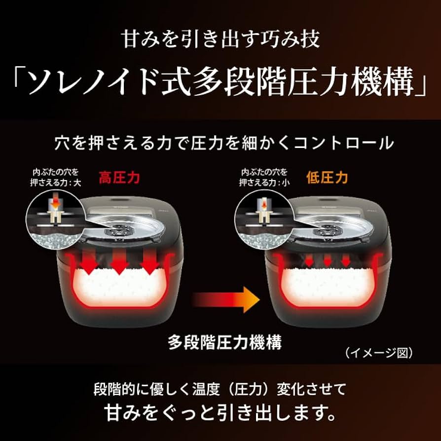 【新品・未使用】TIGER タイガー魔法瓶 JRI-G100-KO jri-g100 ko」の人気商品一覧 | 安い商品を通販サイトから探す