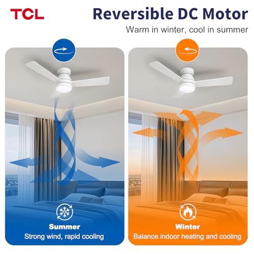 TCL 36" White Low Profile Ceiling Fans with Lights & Remote - image 4
