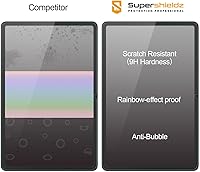 Vista 2 de Supershieldz (2 Pack) Designed for Samsung Galaxy Tab S8 / Galaxy Tab S7 (11 inch) Screen Protector, (Tempered Glass) Anti Scratch, Bubble Free
