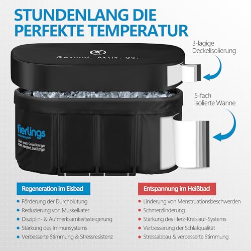 fierlings Premium 120 cm ovales Eisbad, Mobile Faltbare Badewanne mit 5 Isolierschichten und 3-lagigem Deckel, Eisfass für Innen und Außen, Eistonne Outdoor, Eisbaden Tonne, Ice Bath Komplettset