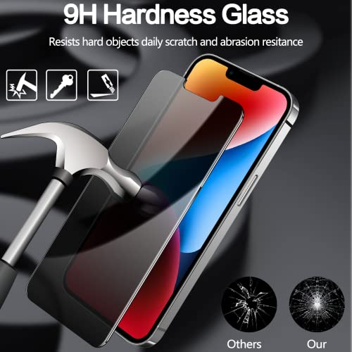 Image of for 2 Pack Privacy Screen Protector for iPhone 16e / 14 /13 / 13 Pro Private Full Screen Protector Tempered Glass Accessories [6.1 Inch]