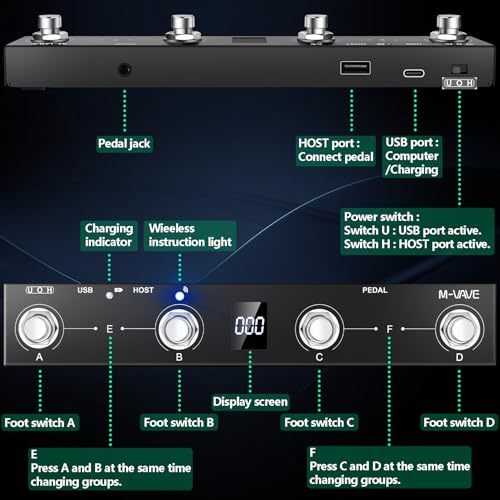 M-VAVE Chocolate Plus Wireless MIDI Fußschalter 4 Tasten BT Wiederaufladbar, APP-Steuerung