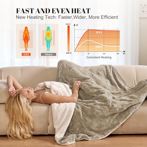 Image of IUUI Heated Blanket Electric Throw Checkered- 62x84 Inches Soft Flannel Heating Blanket for Girls & Women, Fast Heating Blanket 6 Heating Levels & 2 Hours Auto Off ETL Certification(Light Brown, Twin)