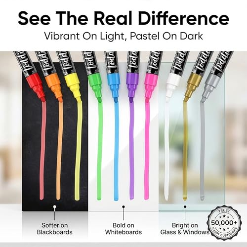Image of Loddie Doddie Chalk Markers - Pack of 48, 6mm Reversible Tips - Liquid Chalk Pens for Glass Surfaces & Windows - Erasable Pens for Chalkboard Calendar - Non-Toxic Chalkboard Markers