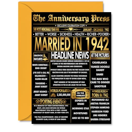 Stuff4 Gold 84th Anniversary Card for Women and Men